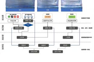 新利娱乐app下载截图3